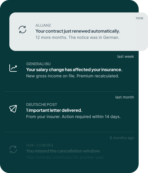 Notifications showing insurance problems Indian expats face in Germany: an Allianz contract auto-renewed for 12 more months with the notice only in German, a Generali salary-change premium recalculation, an important Deutsche Post insurer letter needing action within 14 days, and a missed HUK-Coburg cancellation window.